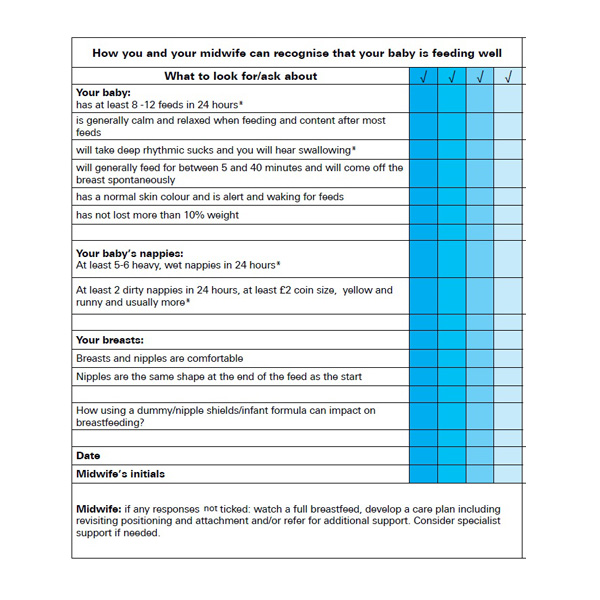 Baby Milk Intake Chart Nhs