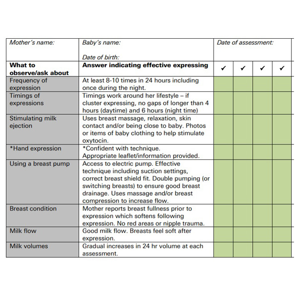 Breast Milk Pumping Chart