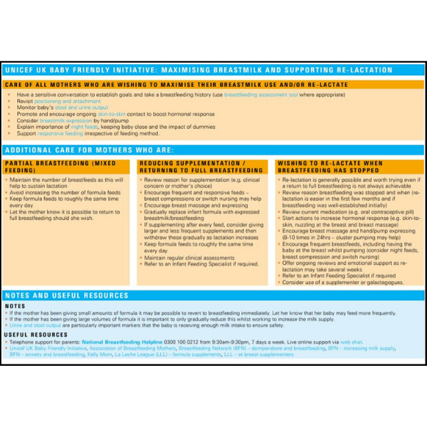 Maximising Breastmilk and Re lactation Baby Friendly Initiative