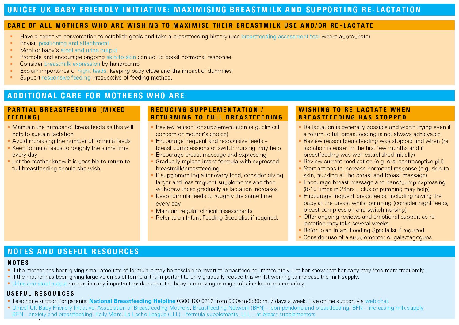 https://www.unicef.org.uk/babyfriendly/wp-content/uploads/sites/2/2020/03/Unicef-UK-Baby-Friendly-Initiative-Maximising-breastmilk-and-re-lactation-guidance-3-pdf.jpg