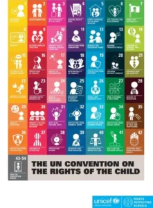 our-rights-poster-610x0-c-default - Rights Respecting Schools Award