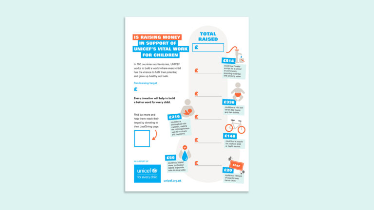 Track your fundraising with our editable totaliser